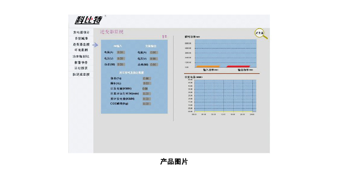 小型太陽能光伏電站監控係統